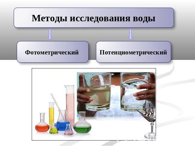 Бактериологический и химический анализ воды: забор проб и методы исследования