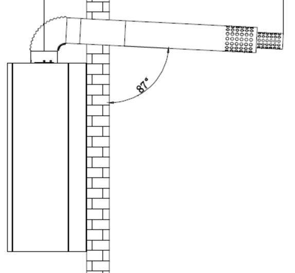 Установка коаксиальной трубы газового котла: монтаж для двухконтурного котла, диаметр, длина трубы