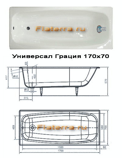 Сколько весит советская чугунная ванна