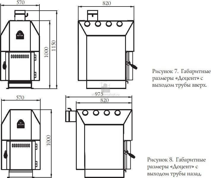 Печь профессора бутакова “студент” – идеальное решение для отопления небольшого дома