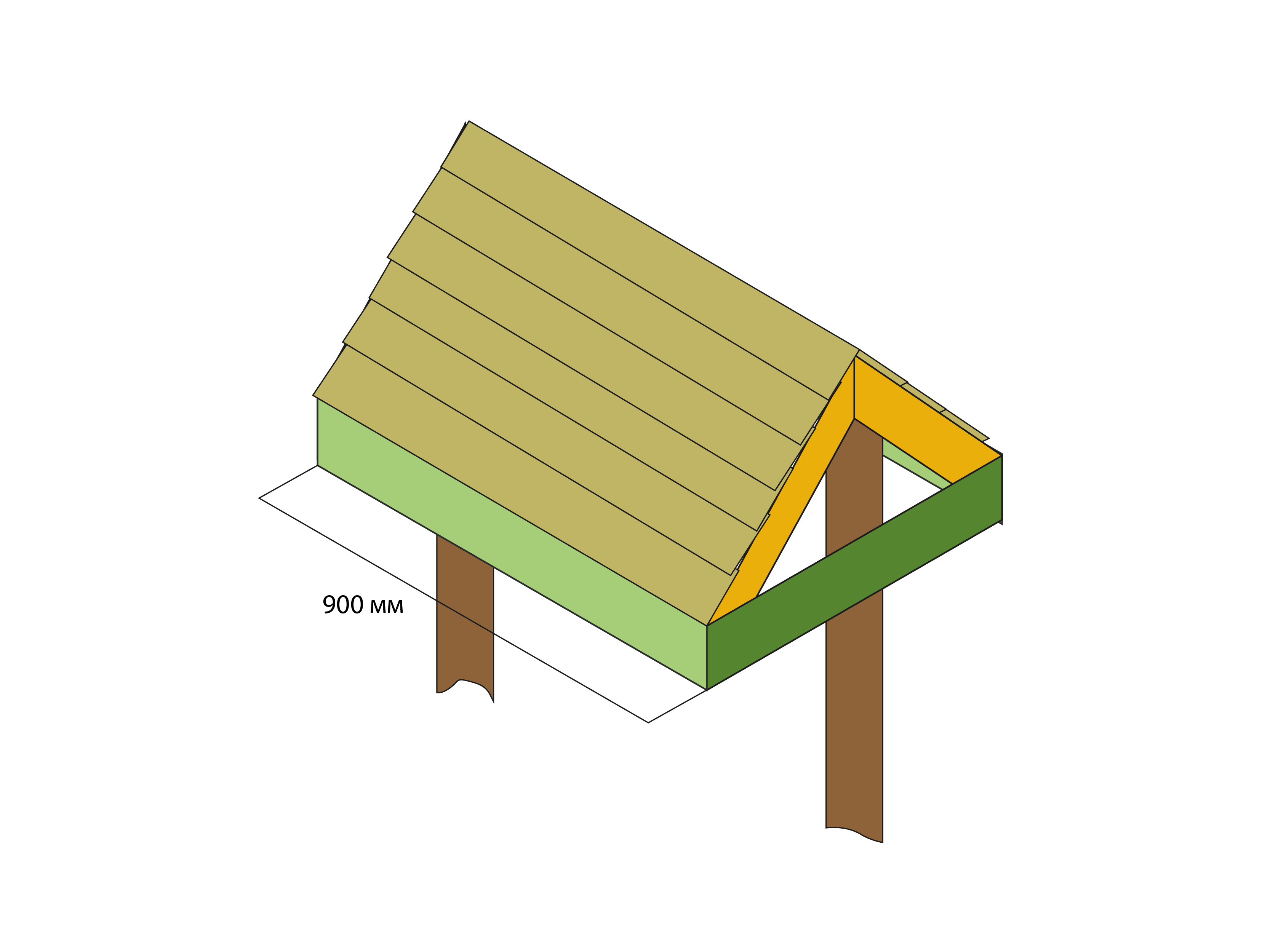 Домик для колодца своими руками: пошаговая инструкция по постройке, рекомендации по декору
