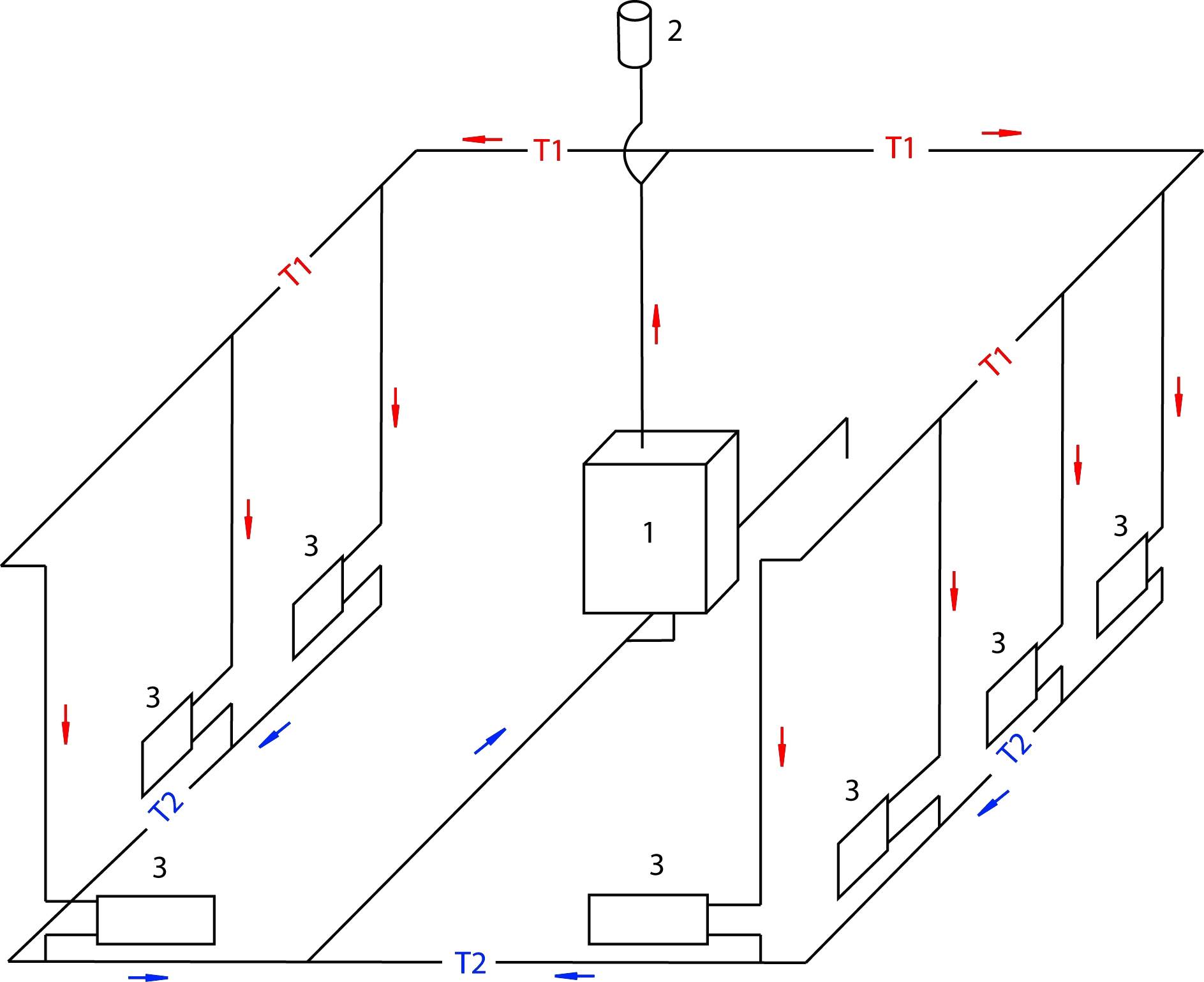 Схемы однотрубной системы отопления частного дома с нижней разводкой.