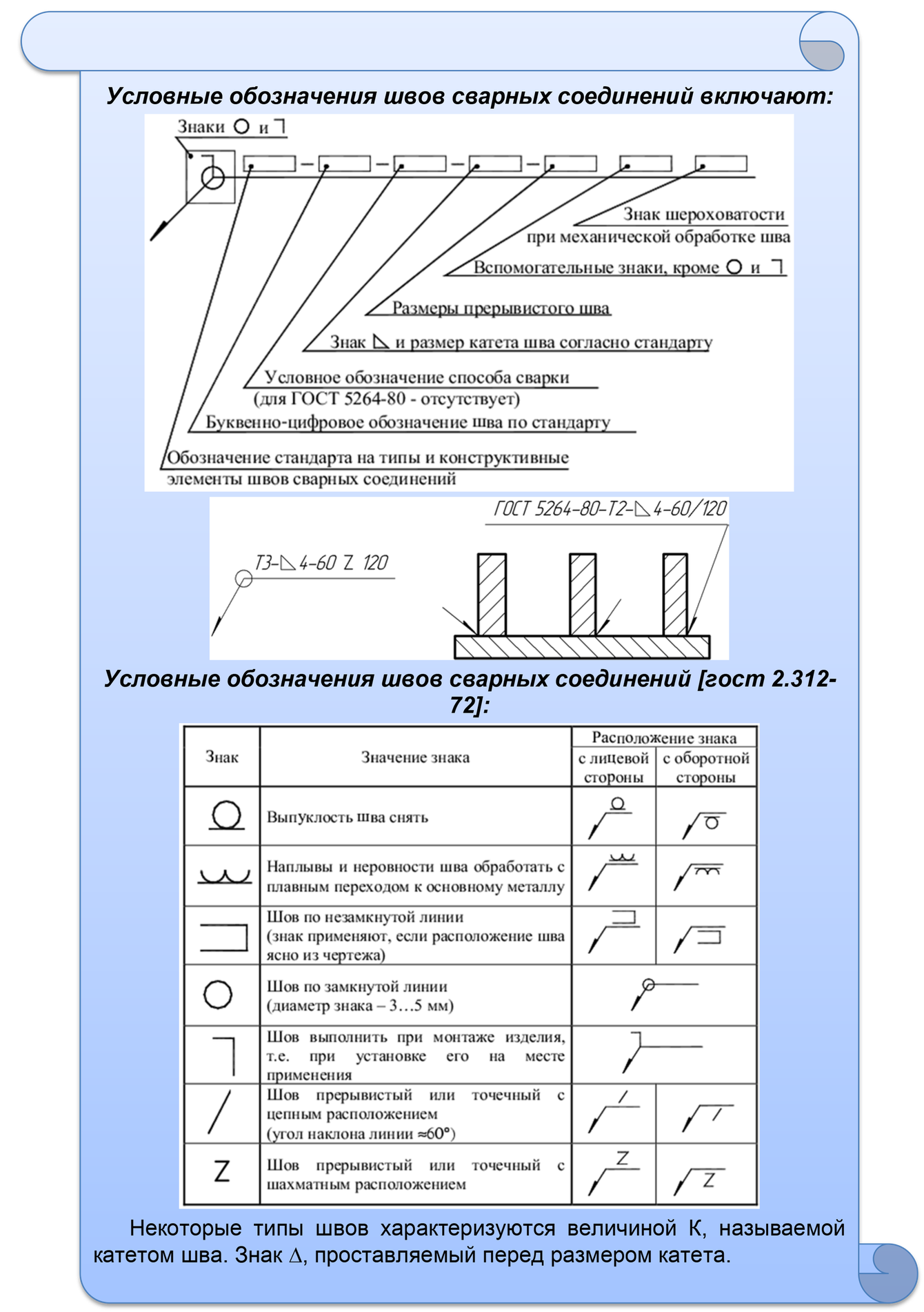 Правила обозначения сварных швов на чертежах гост
