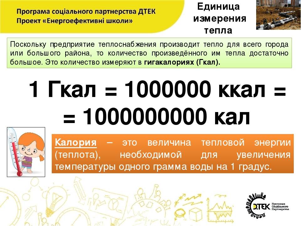 Сколько гкал в 1 м3 горячей воды, что это такое, когда необходим перевод, как правильно сделать расчет, как считается плата за отопление | house-fitness.ru