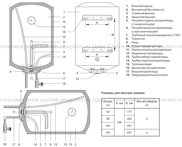 Как правильно пользоваться бойлером термекс – инструкция по эксплуатации водонагревателей thermex. водонагреватель "термекс" (80 литров): инструкция по применению. схема