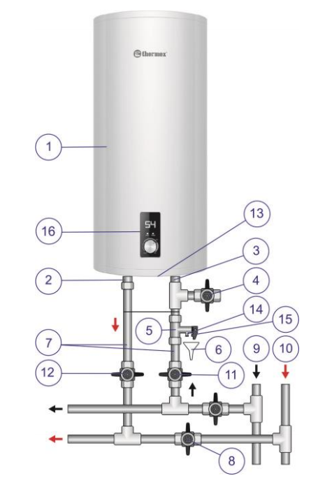 Установка и подключение водонагревателя Термекс своими руками: электросхема и подводка к водоснабжению