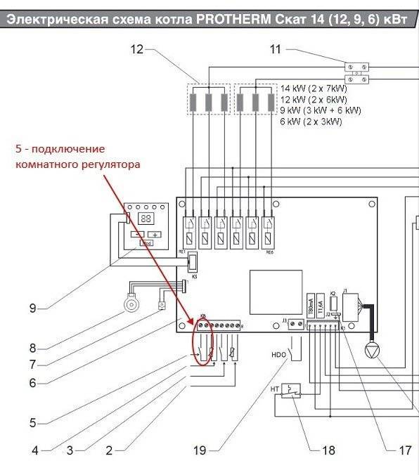 Как подключить термостат к газовому котлу