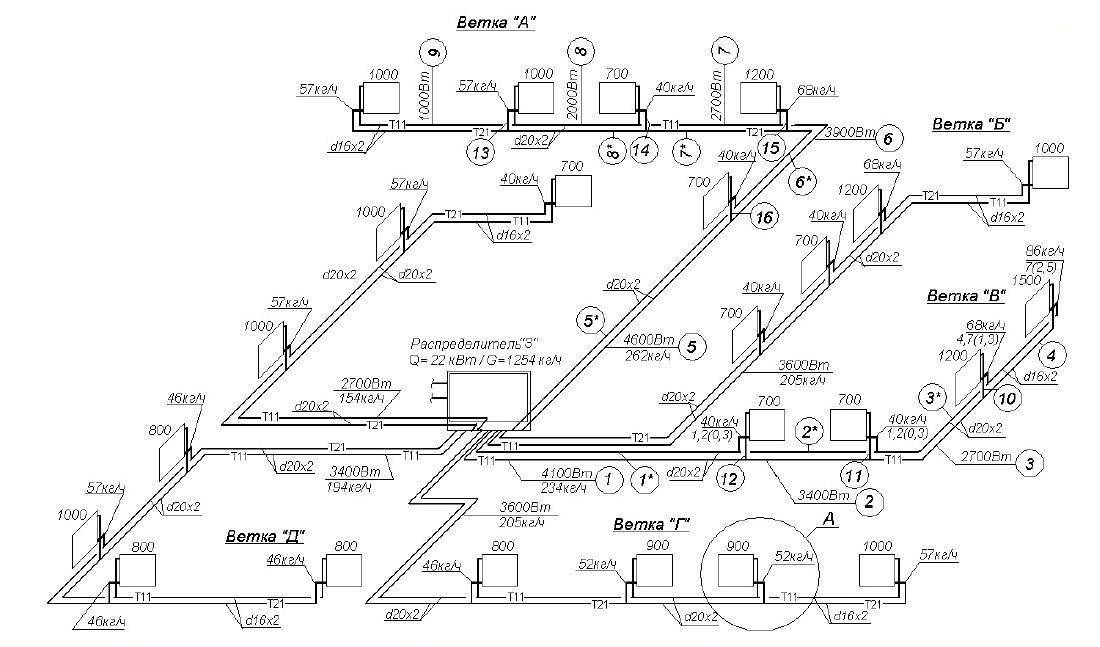 Гидравлический расчет двухтрубной системы отопления: схема