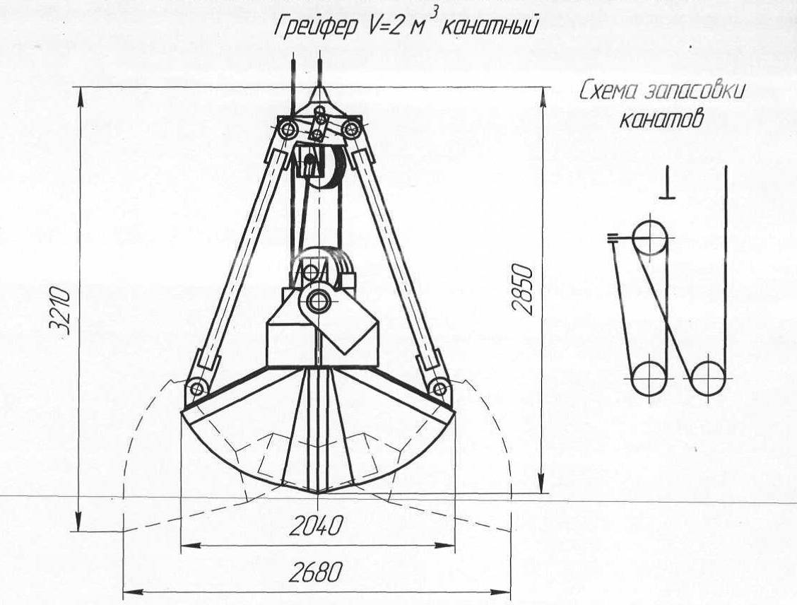 Чертежи грейфер из газового баллона