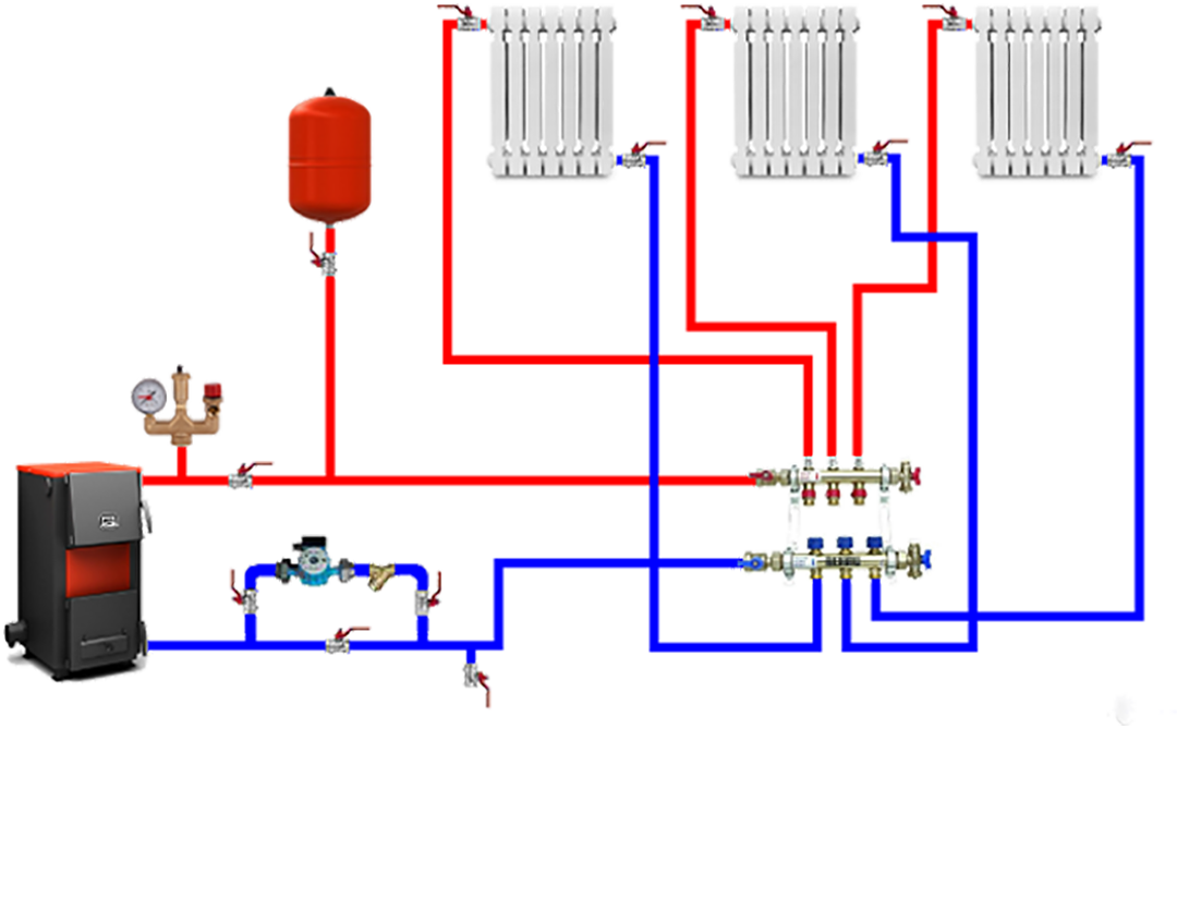 Монтаж отопления в частном доме: выбор системы и ее установка своими руками, схемы и устройство