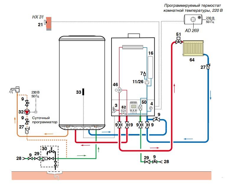 Подключения комнатного термостата к газовому котлу