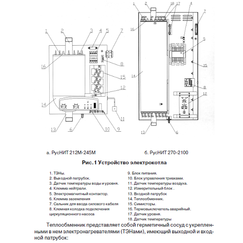 Электрокотел руснит - отзывы, инструкция, модели