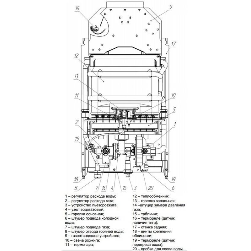 Инструкция по эксплуатации газовой колонки и плиты