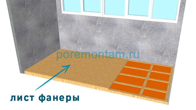 Утепление пола на балконе пеноплексом: самостоятельный монтаж