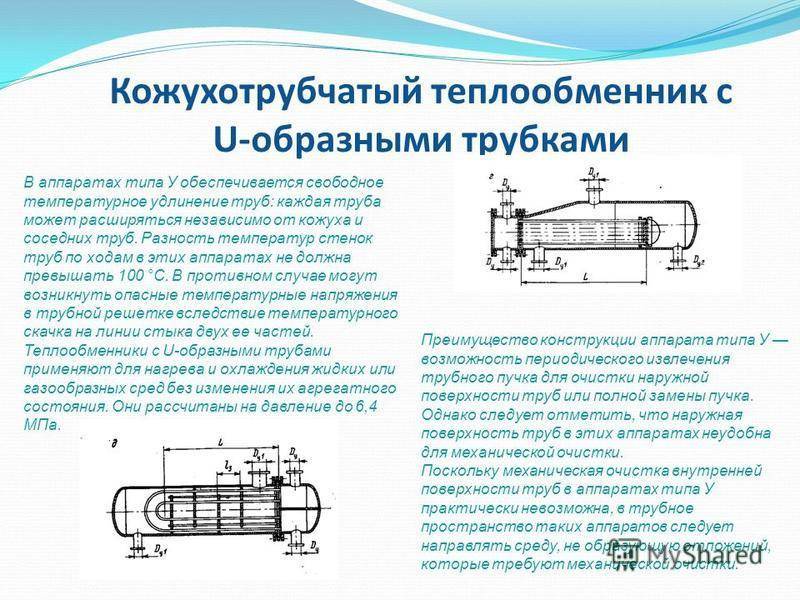 Кожухотрубный теплообменный аппарат конструктивные схемы достоинства и недостатки