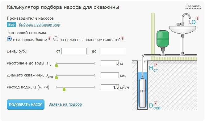 Какой выбрать насос для скважины: виды, характеристики, модели | гидро гуру
 adblockrecovery.ru