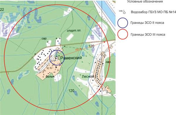 Разработка проекта зон санитарной охраны скважин