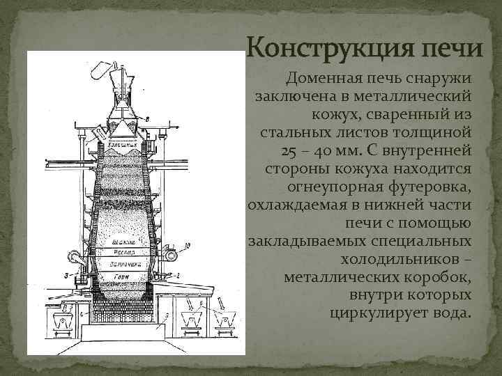 Кожух доменной печи. Колошник доменной печи. Каупер доменной печи. Распор доменная печь. Доменная печь схема упрощенная.