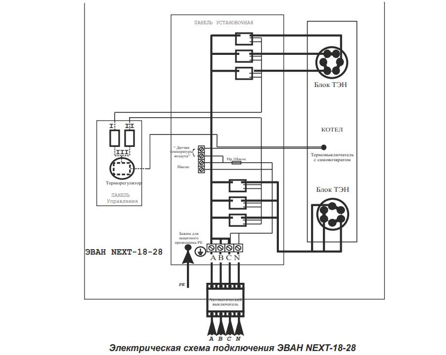 Как выбрать электрокотел галан и как правильно выбрать модель для установки в доме? электрический котел галан
