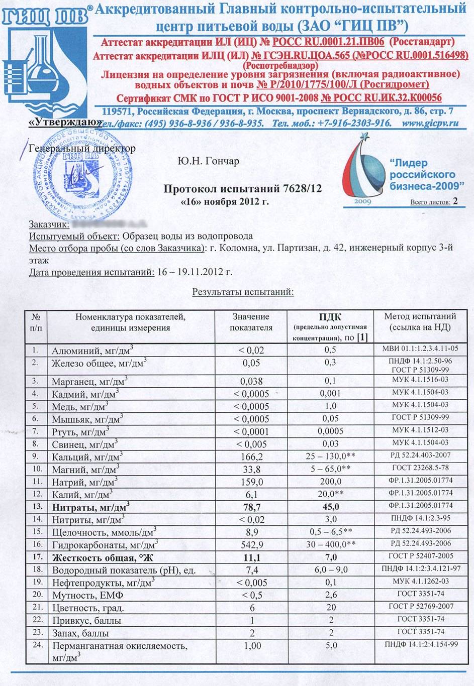 Протокол исследования воды питьевой