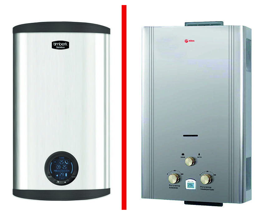Электрические водонагревательные котлы отопления — советы по выбору агрегата