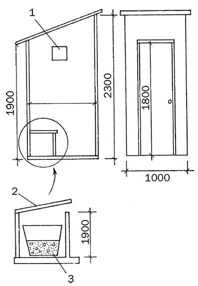 Что нужно, чтобы сделать своими руками туалет на даче: чертежи и размеры двух основных частей, фото