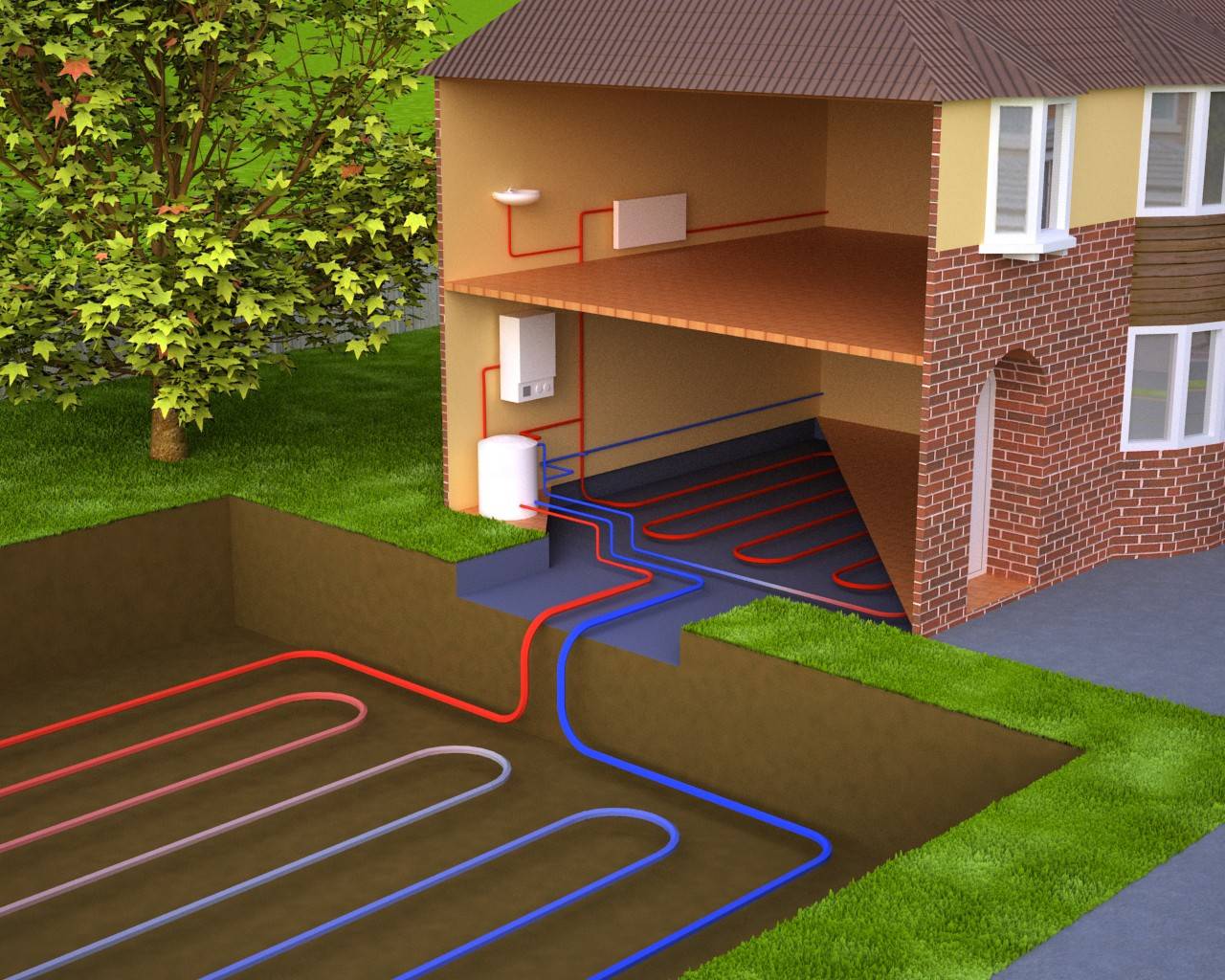 Геотермальное отопление дома: виды, принципы и порядок организации своими руками