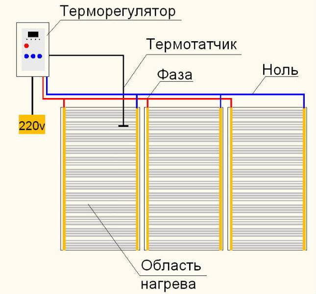 Подключение теплого пола к терморегулятору: как правильно подключить регулятор, схема, как соединить с датчиком