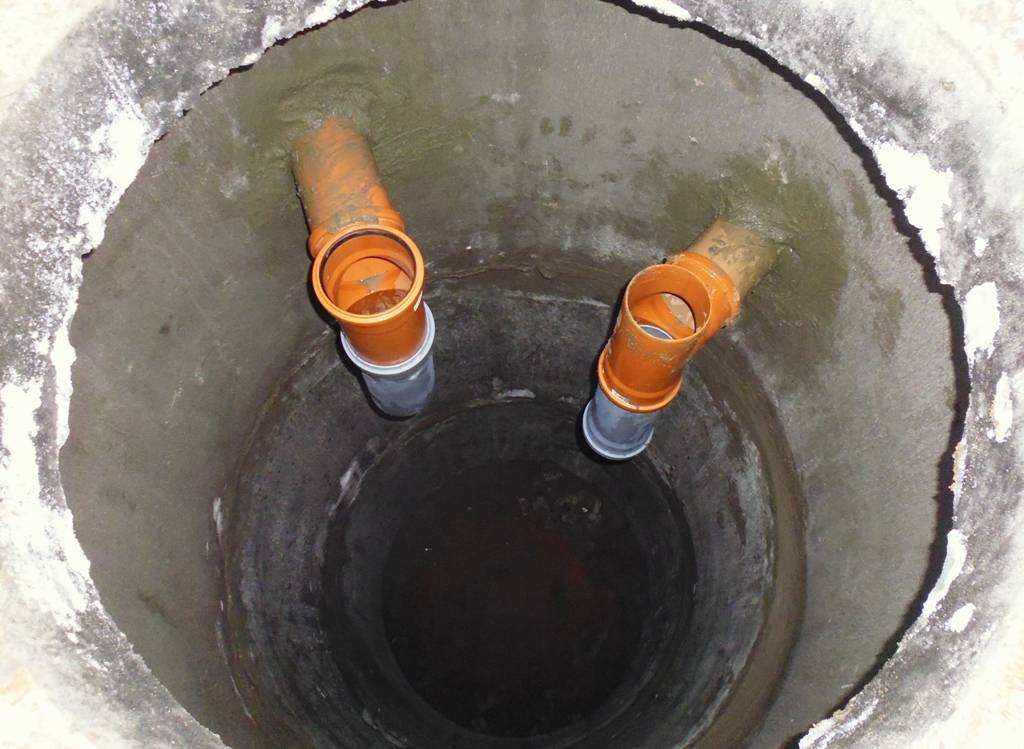 Вентиляция выгребной ямы из бетонных колец pvsservice.ru