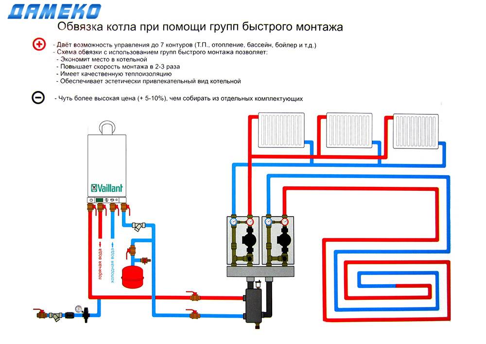 Схема обвязки газового котла для отопления частного дома своими руками