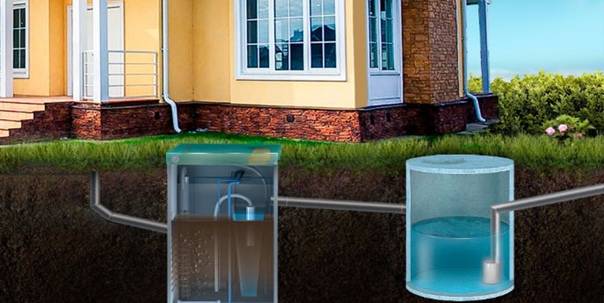 Автономная канализация в частном загородном доме: что и как выбрать