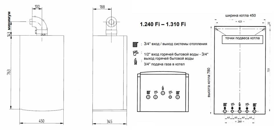 Одноконтурный газовый котел для отопления частного дома: особенности выбора и установки