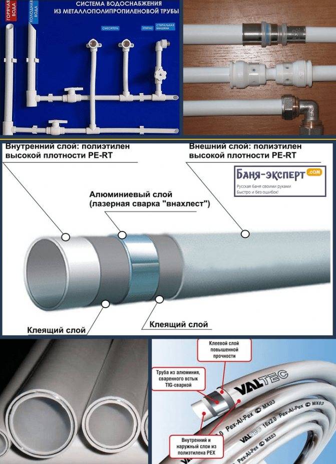 Применение металлопластиковых труб для водопровода