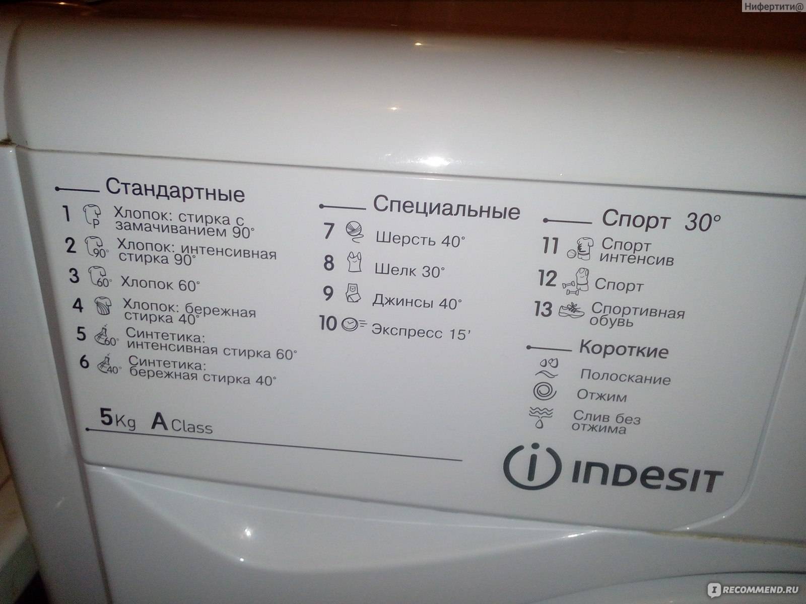 Таблица с кодами ошибок стиральных машин. приведены разные марки и модели.