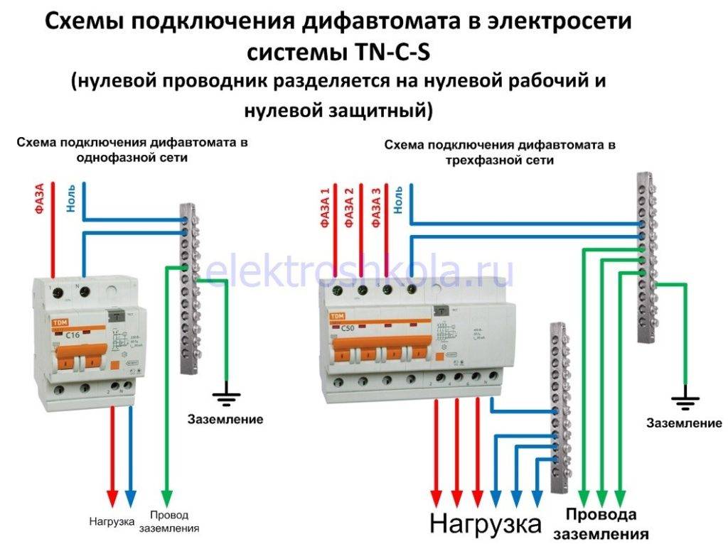 Дифференциальный автоматический выключатель тока — для чего нужен, схема подключения (в том числе в однофазной сети)