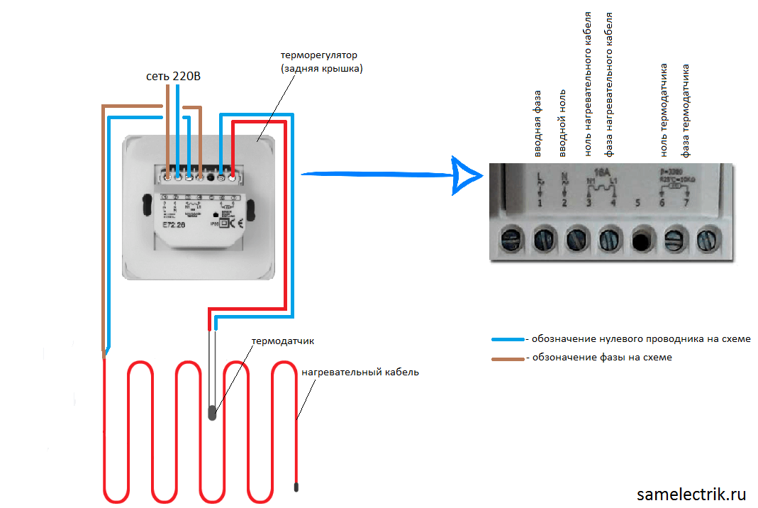 Как подключить теплый пол к терморегулятору: видео, схема, установка системы