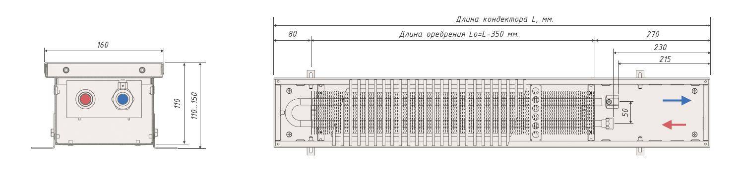 Монтаж внутрипольных конвекторов — выбор обогревателя, принцип установки