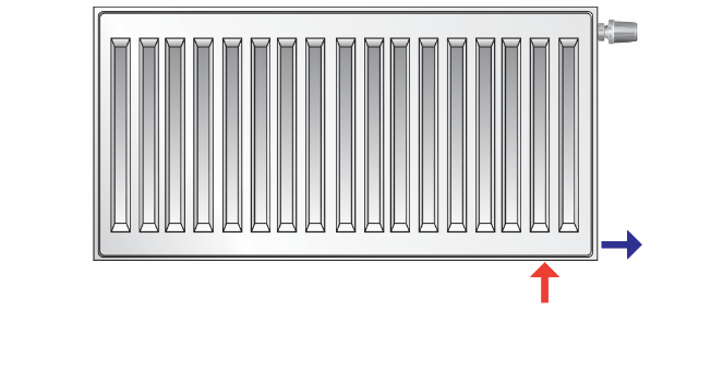 Эксплуатация радиаторов отопления purmo: преимущества, изготовление радиаторов purmo compact, установка