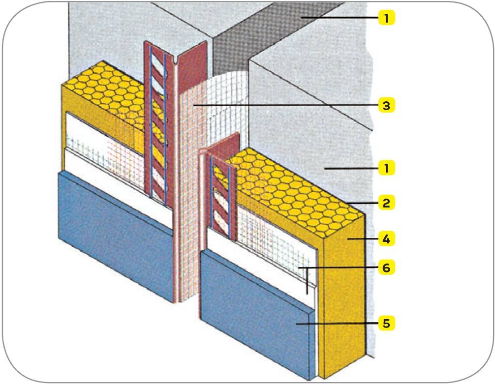 Армированный пенопласт для фасада - термопанели