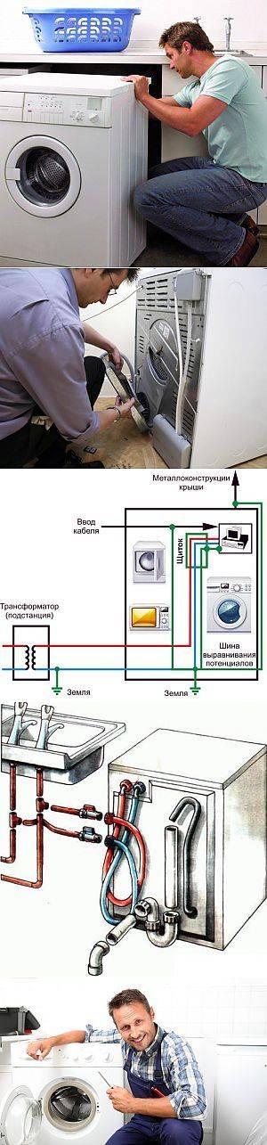 Подключение стиральной машины к водопроводу и канализации: подробная инструкция
 adblockrecovery.ru