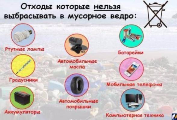 Во сне выбрасывать мусор - значение снов. сонник: мешок мусора, мусорное ведро, выносить мусор из квартиры - tolksnov.ru