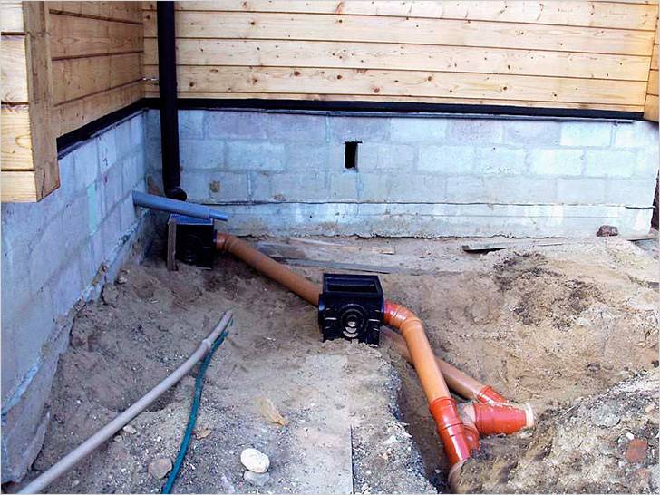 Вывод канализационной трубы из дома: как вывести из частного дома