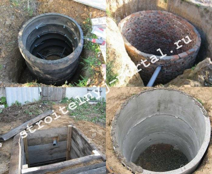 Ширина и глубина ямы для туалета на даче — расчет параметров