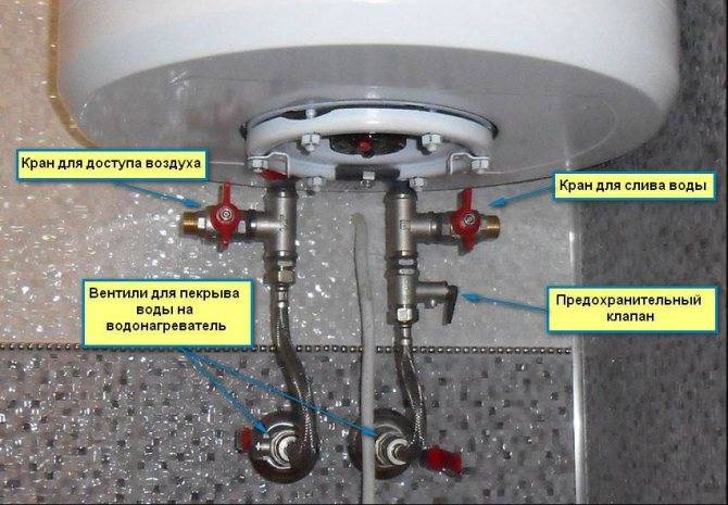 Как убрать конденсат с труб холодной воды: чем обмотать пластиковую трубу, чтобы не было конденсата в туалете