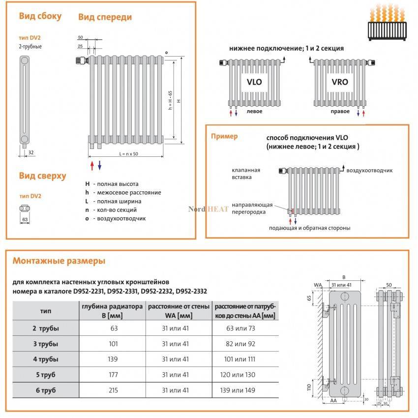 Калькулятор расчета количества секций радиаторов отопления и необходимые пояснения