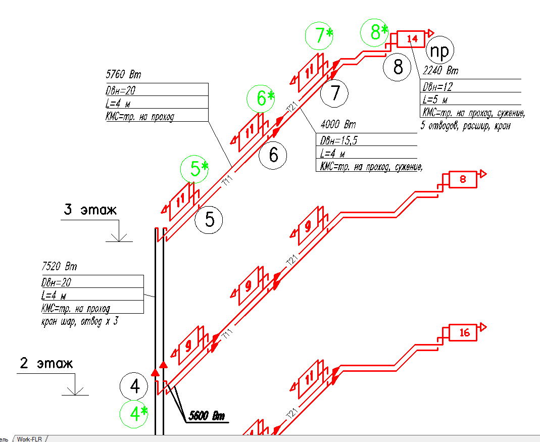 Гидравлический расчет системы отопления с примерами