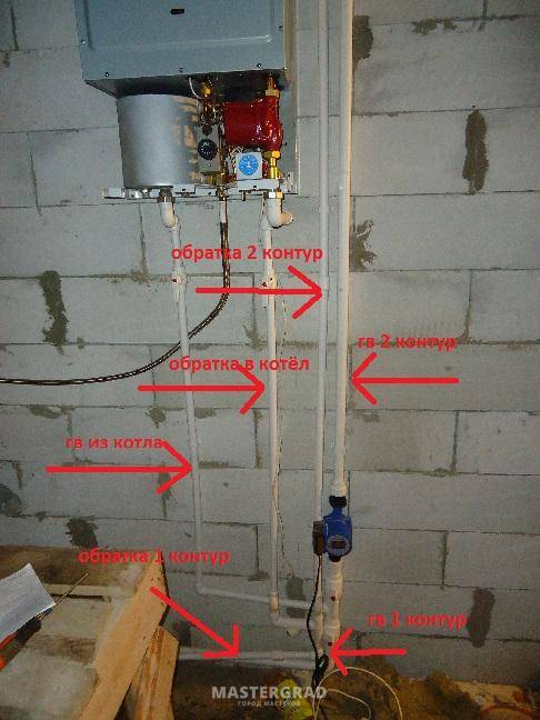 Заземление газового котла в частном доме: материалы, расчет и монтаж