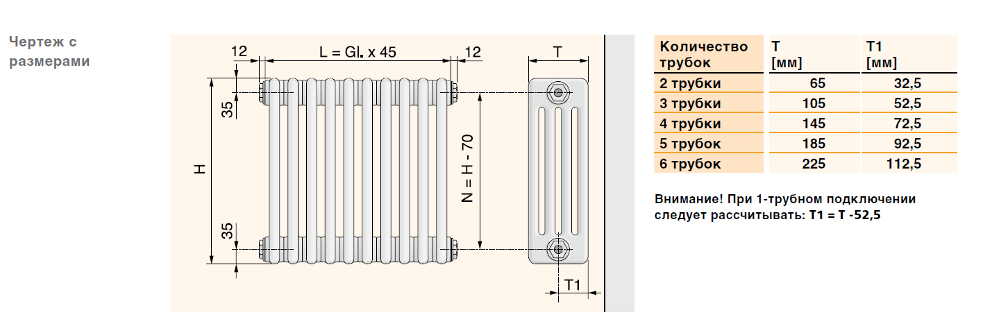 Технические характеристики чугунных радиаторов отопления
