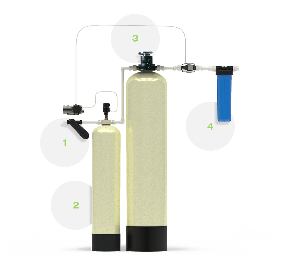 Очистка воды от железа из скважины: виды железа и как правильно подобрать фильтр