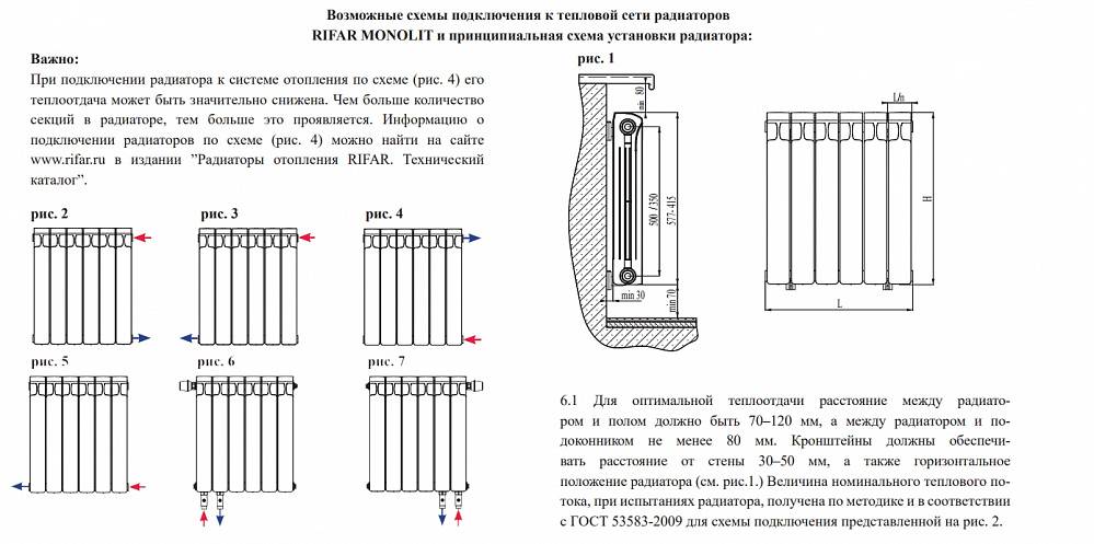 Размеры радиаторов отопления по высоте и ширине, как рассчитать